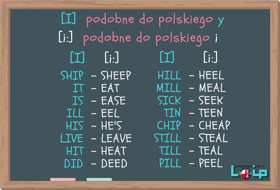 para minimalna sheep ship (English pronunciation) angielski z LOIP