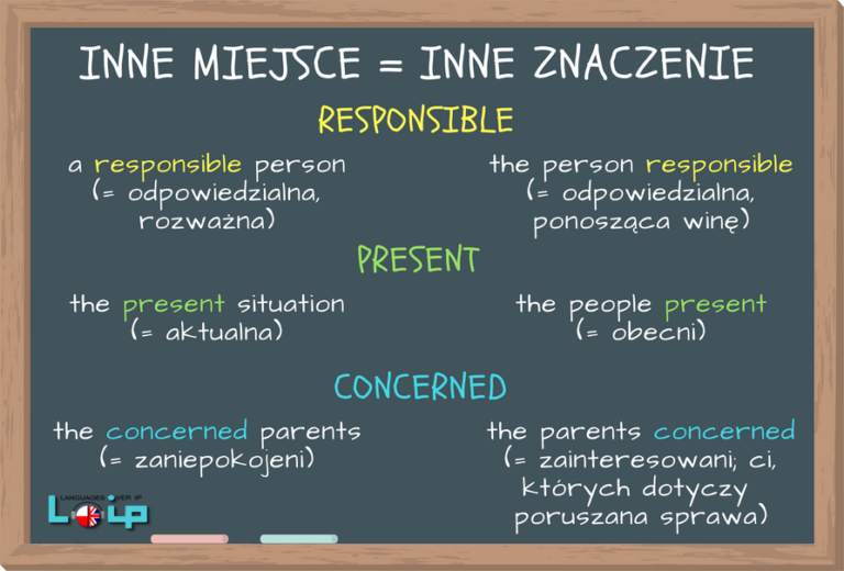 Kiedy FROM, a kiedy SINCE? Loip Angielski Online