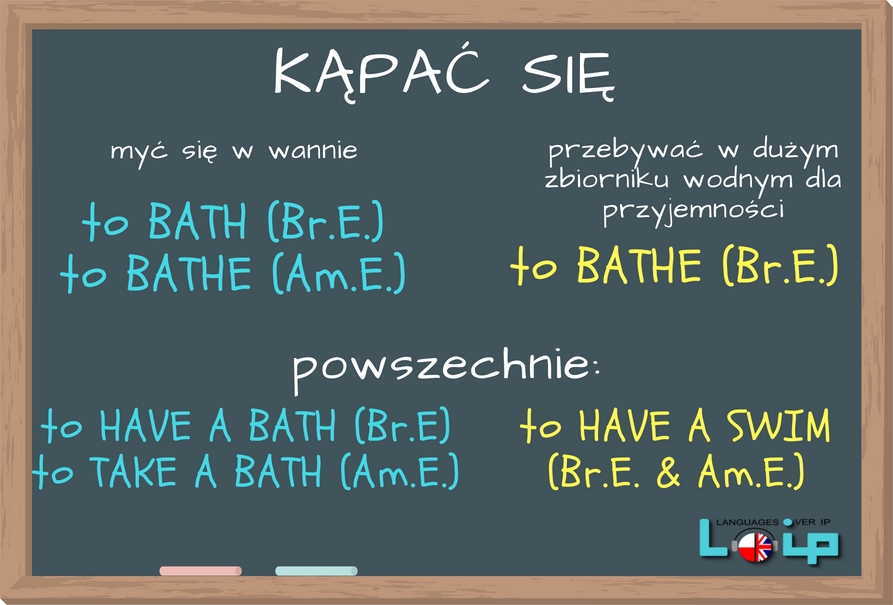 Bath i bathe to czasowniki, które znaczą "kąpać (się)". Sprawdż kiedy stosujemy który. EFL Angielski z LOIP.