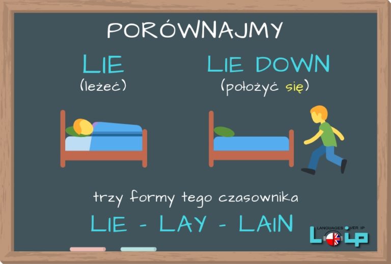 LIE, LIE DOWN i LAY Loip Angielski Online