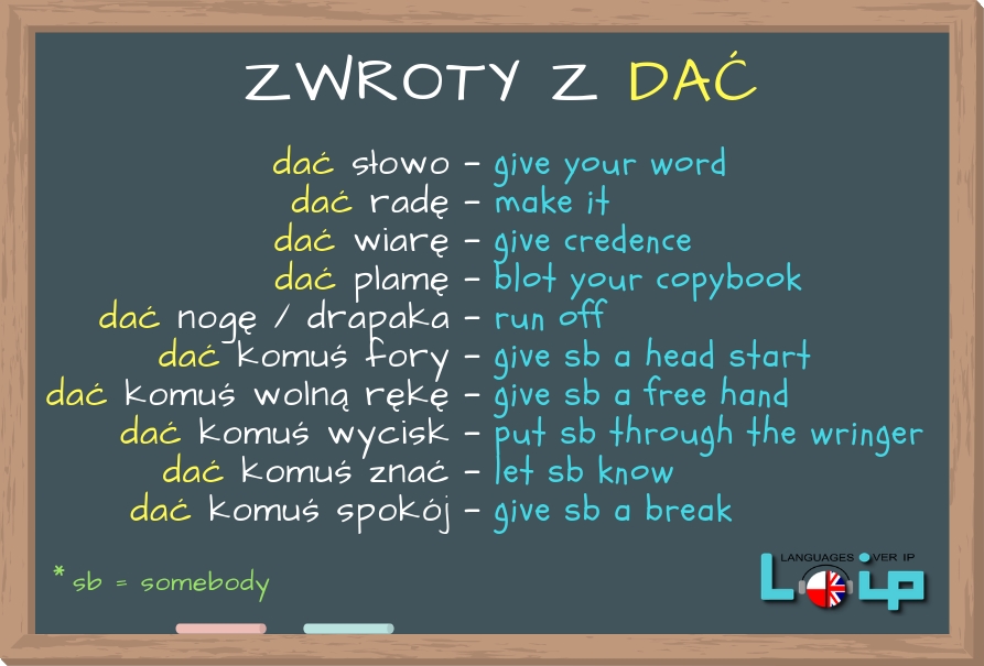 Sprawdź, czy poprawnie stosujesz angielskie odpowiedniki 10 polskich kolokacji z czasownikiem DAĆ. EFL Angielski z LOIP.