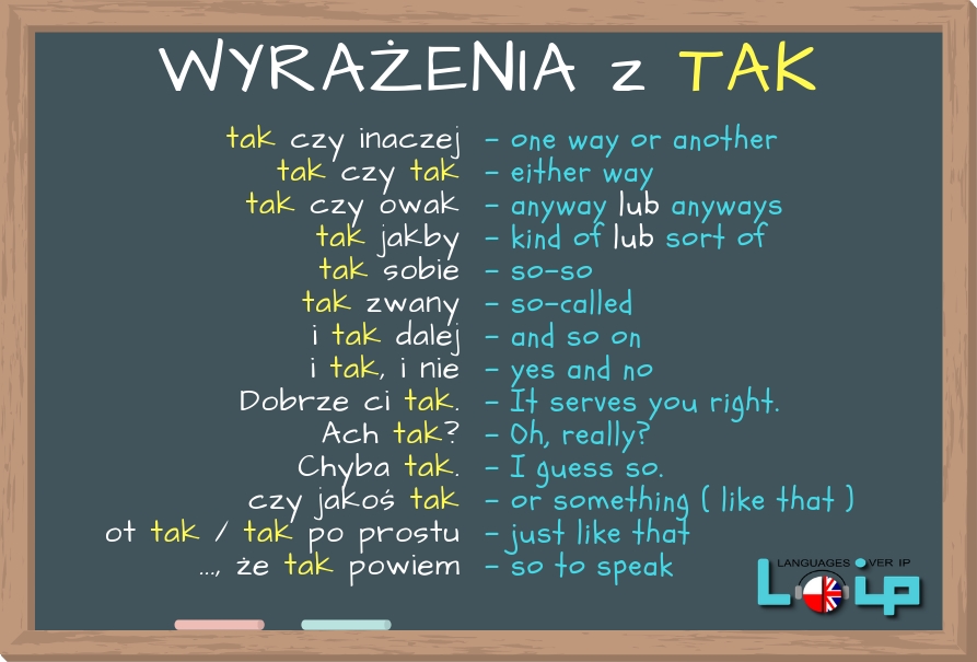 Dzisiaj przyjrzymy się angielskim odpowiednikom niektórych polskich wyrażeń ze słowem TAK. Sprawdź, czy poprawnie stosujesz omawiane frazy. Angielski z LOIP.