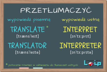 Przetłumaczyć: translate czy interpret?