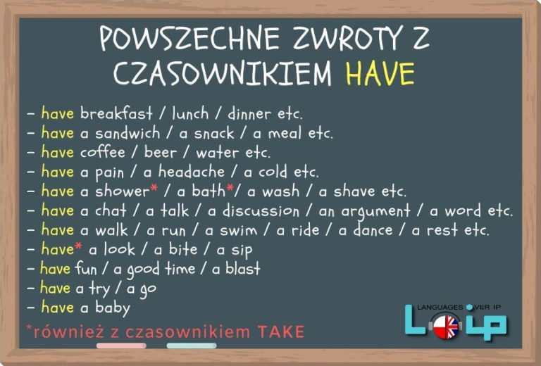 Czasownik have - Loip Angielski Online